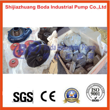 Replacement Slurry Pumps and Pump Parts